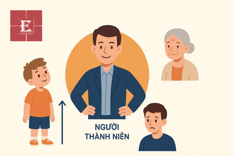 Cá nhân có đủ năng lực hành vi dân sự